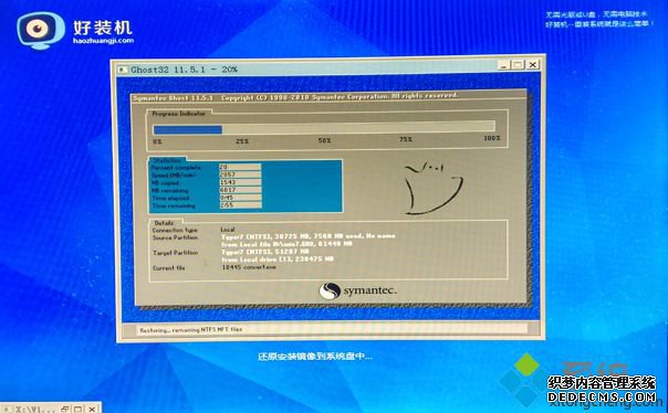 װϵͳwin7|ϵͳװwin7