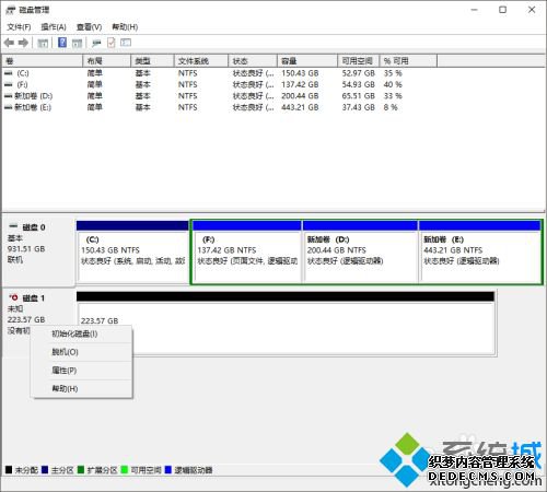 װӲ̲ʾô_Ӳװȥ˵ûʾô