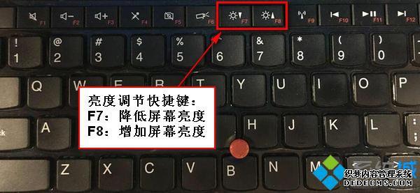thinkpad笔记本怎么调亮度_thinkpad调整屏幕亮度的具体方法 thinkpad笔记本怎么调亮度_thinkpad调整屏幕亮度的具体方法