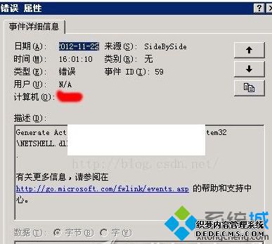 ¼鿴ʾSideBySideĽ