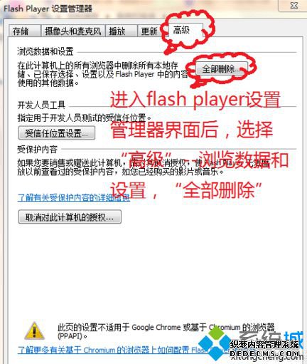 ôɾFlash Playerվ4
