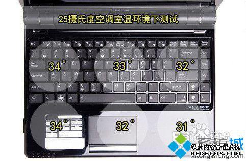笔记本可以安装显卡吗_笔记本能自己装显卡吗