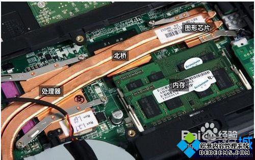 笔记本可以安装显卡吗_笔记本能自己装显卡吗