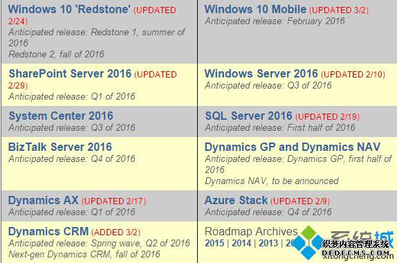 Win10 RedStoneʯʽ潫Ϊ