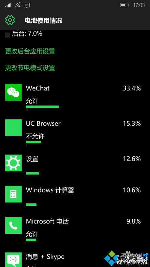 Windows10 Mobileϵͳƺ̨ӦõĲ5.1