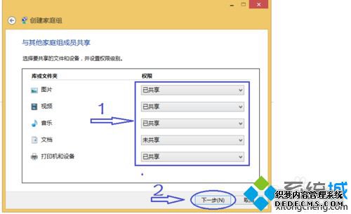 共享的内容 共享的内容