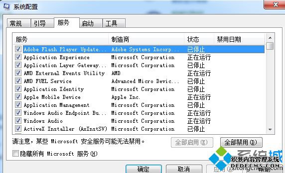 ҵcatalyst control center