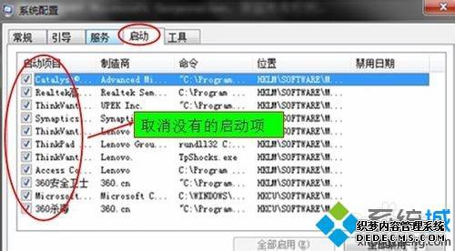win7ϵͳôCPUʹ