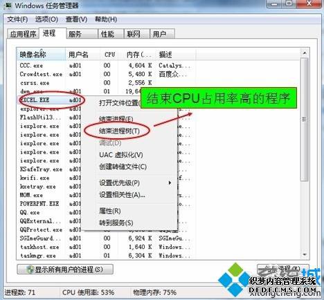win7ϵͳôCPUʹ