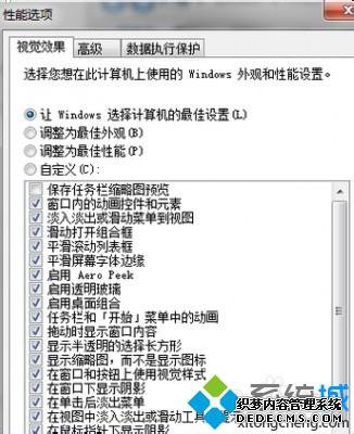 win7ϵͳôCPUʹ