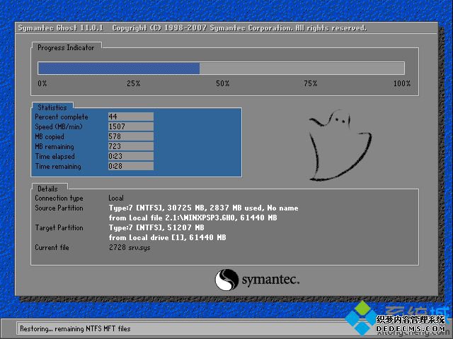 ϵͳ֮xpôװ|ϵͳ֮windows xpϵͳװ̳