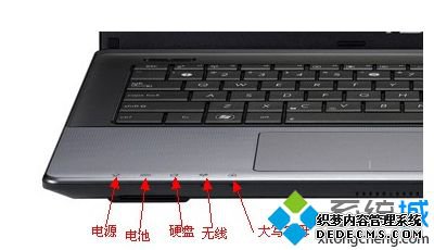 ʼǱŵԴô_ʼǱָͨʾƲĽ