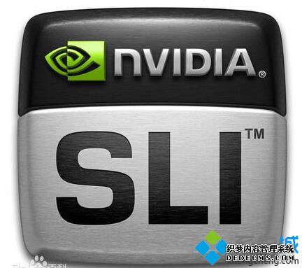 Windows10ϵͳsliԭͽ