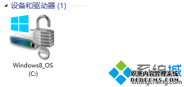 Win8.1ϵͳCͼиԭ򼰽