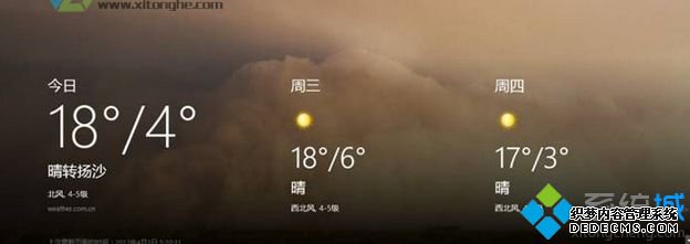 ȫWindows 8Ӧ