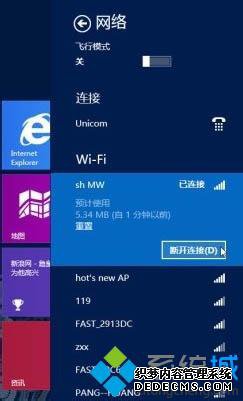 Win8.1á