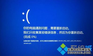 win8ϵͳԭ򼰽