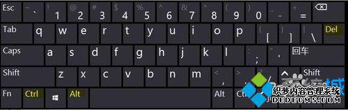 Ctrl+Alt+Delϼ
