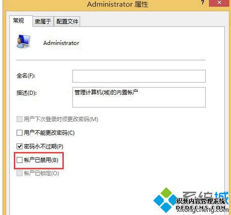 ҵadministrator