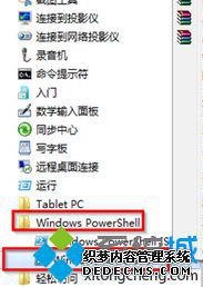 ҵWindows PowerShellļ