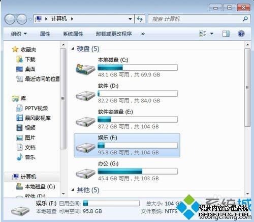 win7ϵͳԶִдƬ÷