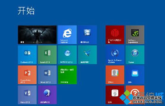 ֹWin8Win8.1ϵͳķ