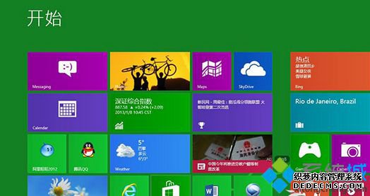 Win8.1רҵϵͳ΢˻Чںܶν