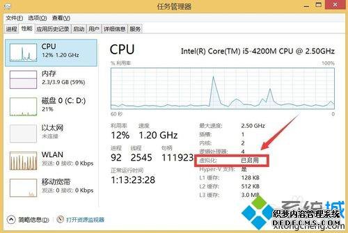 win7ϵͳCPU⻯ܵķ