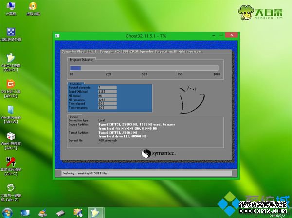 uװϵͳwin7 64λʲô|ṵװwin7 64λϵͳͼ