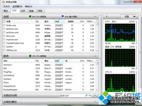 win7系统打开Windows资源监视器的方法