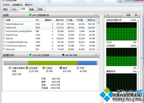 win7系统打开Windows资源监视器的方法