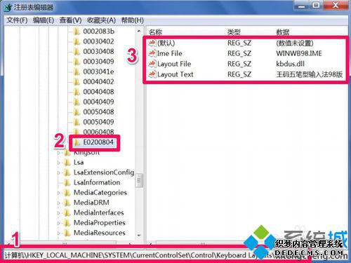windowsxpϵͳж뷨