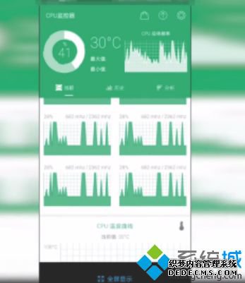 如何查看手机cpu温度_手机查看cpu温度的方法