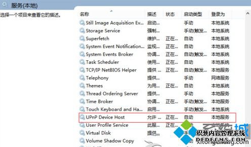 ҵUPnP Device Host