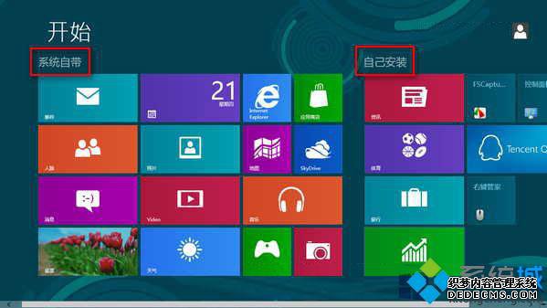 Win8ʼĻ