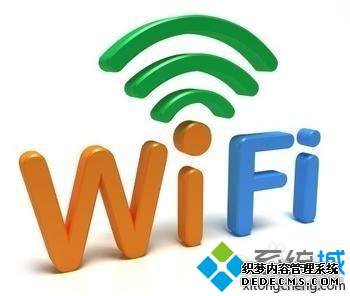 win7ϵͳ360wifiν