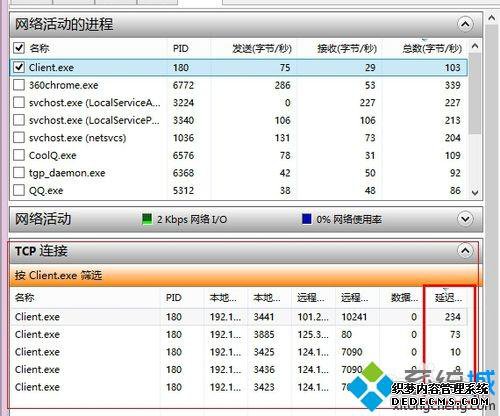windows7β鿴ӳ