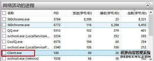 windows7β鿴ӳ