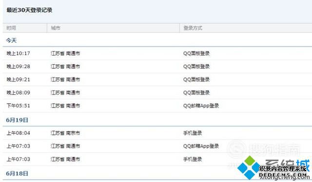 windowsxpϵͳ²ѯQQ¼¼Ĳ4