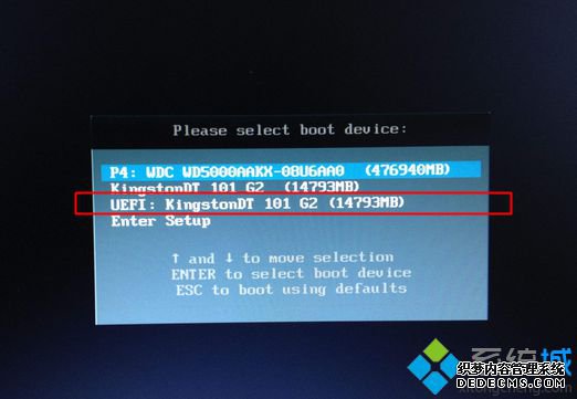 uefi gptģʽװghost win8.1 ͼ2