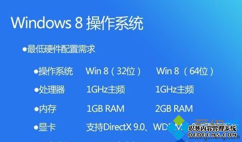 װwin8 64λϵͳҪЩҪ