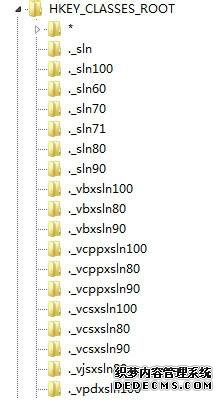 win7ôȫжArcGIS