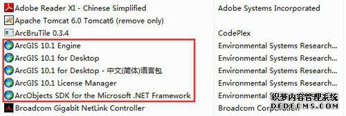 win7ôȫжArcGIS
