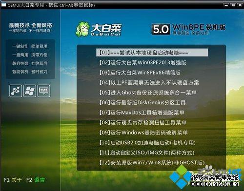 win7ϵͳ0x00000051ô