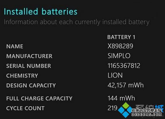 Surface Pro 3ûڵ½2