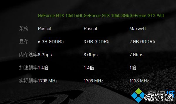 Կ970û1060_gtx970gtx1060 ĸ