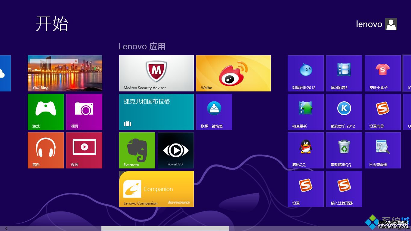 win8.1ϵͳЩܣwin8win8.1ϵͳʲô