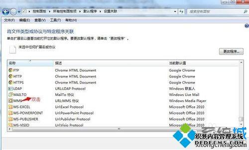 win7԰װChromeipv6޷ν