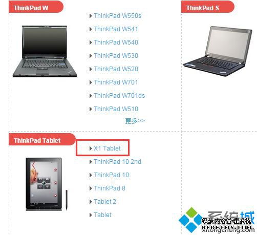 ThinkPad X1 Tabletּʧν3