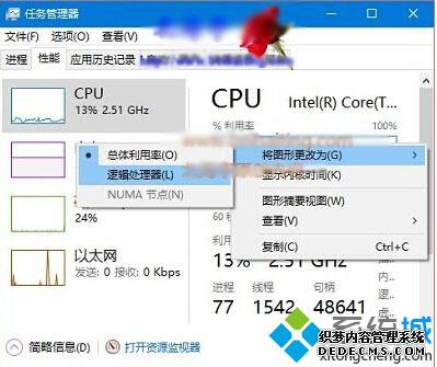 Windows10ʽ²鿴CPU߳ķ2